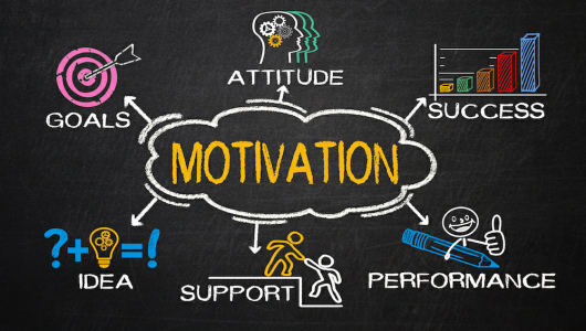 Employee Engagement and Motivation